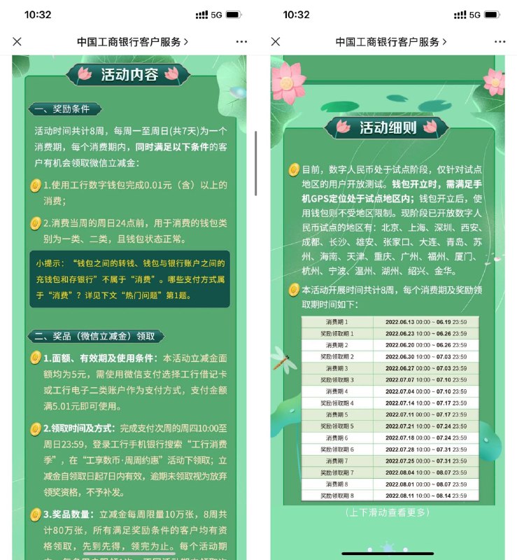 【工行数币消费0.01元领5元立减金】第3期奖励可以领取了！使用工行数字人民币消费0.01元以上，下一周在工行APP搜索“工行消费金”领取5元立减金，详细规则：
