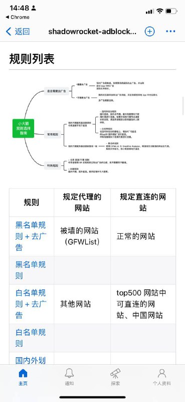 用小火箭进行过滤广告，多种规则合集～
