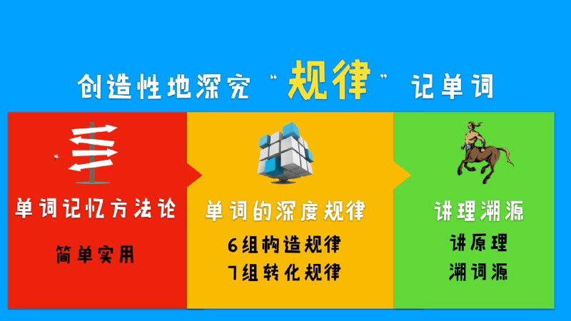 【赵铁夫讲单词 突破万词视频版】这是一门全面系统的教你用科学高效的好方法记单词的课程