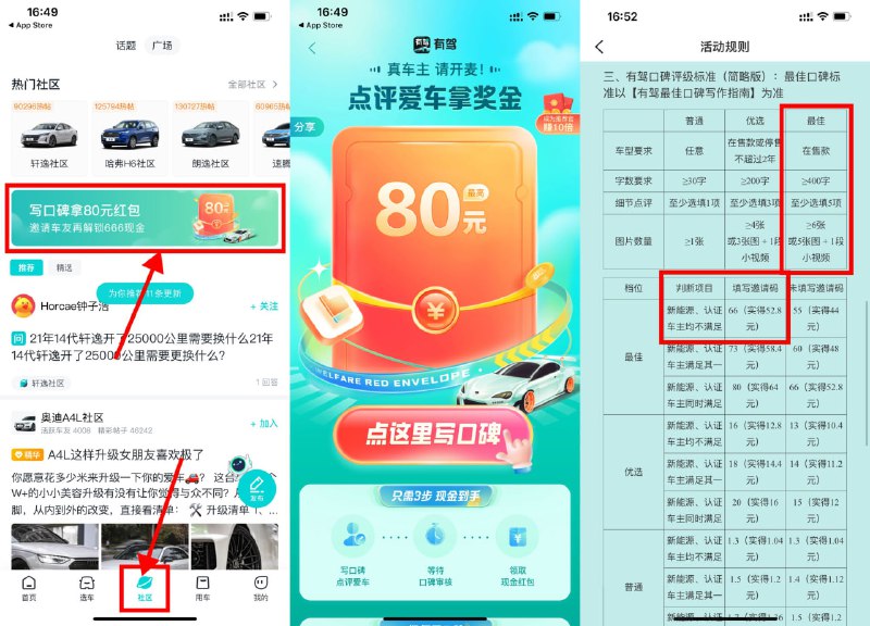 【百度有驾写口碑必得52.8元红包】无需汽车，人人都可以撸！有驾APP底部“社区”->点击横幅进入->先填写邀请码“r1d2762t3Mvb”（不填就只有44元）->根据图3要求填写口碑，等待审核后领52.8元红包